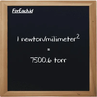 1 newton/milimeter<sup>2</sup> is equivalent to 7500.6 torr (1 N/mm<sup>2</sup> is equivalent to 7500.6 torr)